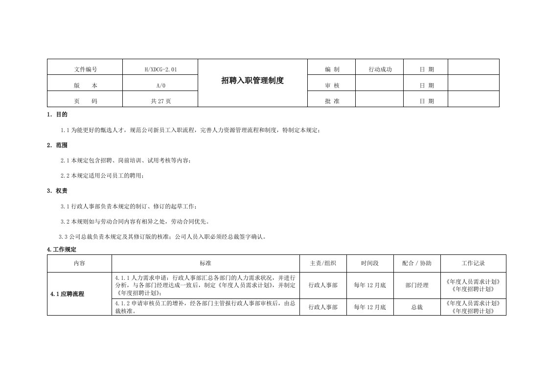 招聘入职管理制度HR猫猫