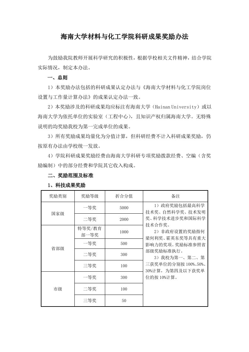 海南大学材料与化工学院科研成果奖励办法