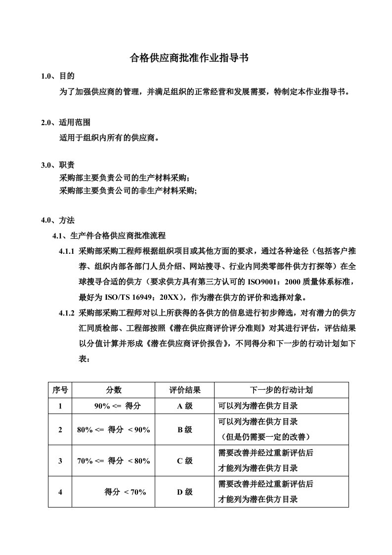 供应商管理-合格供应商批准作业指导书