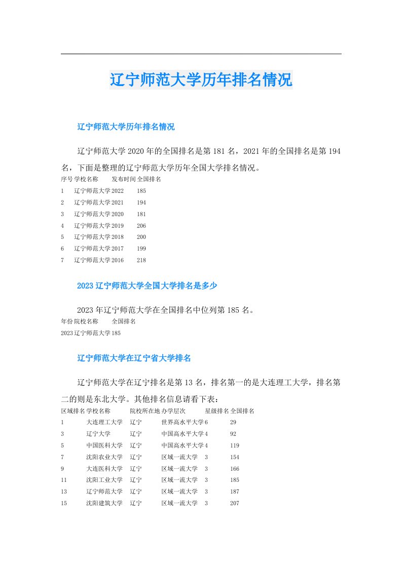 辽宁师范大学历年排名情况