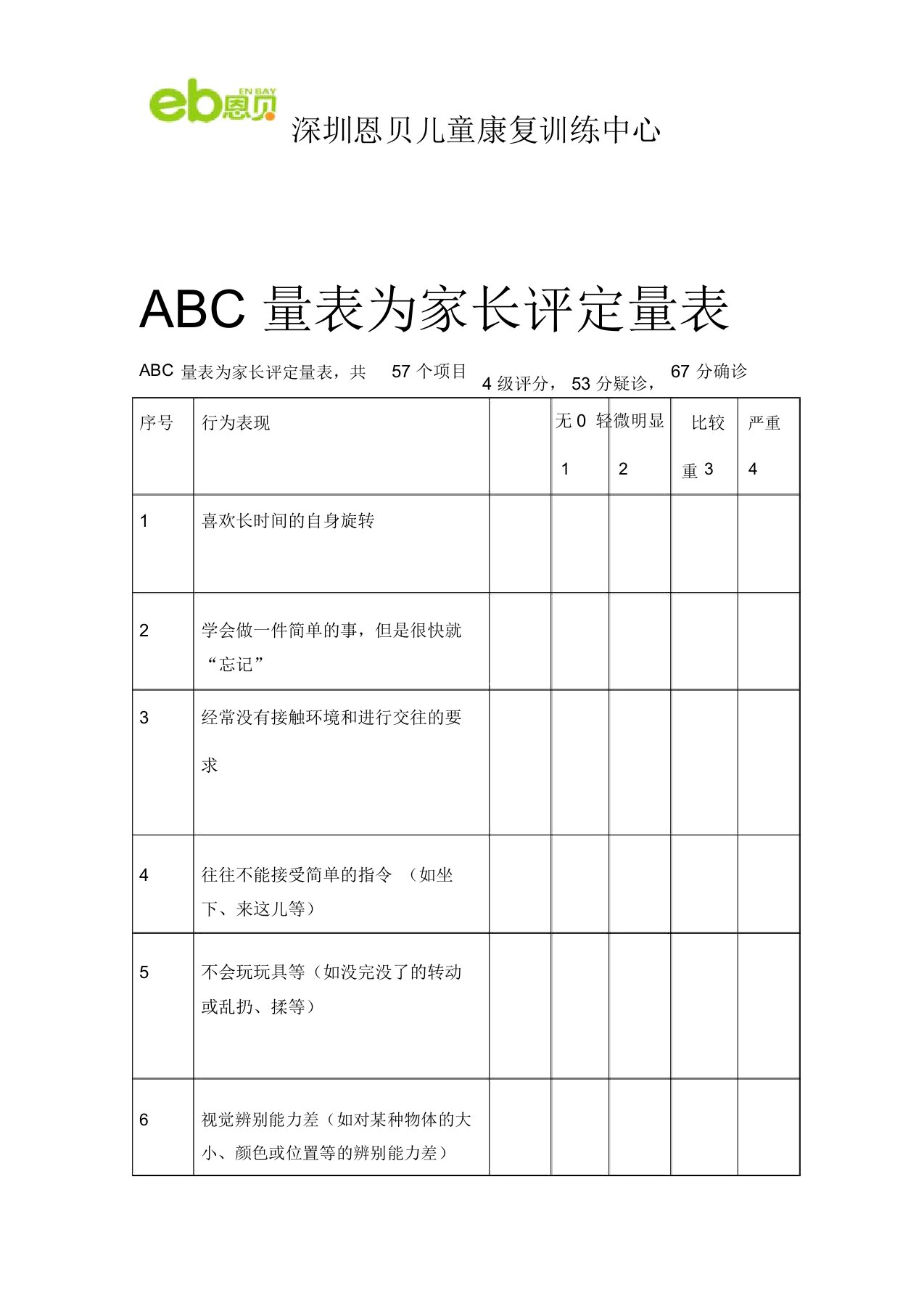 ABC量表完整版