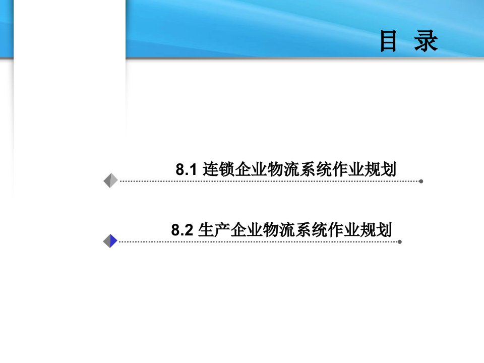 物流系统规划第八章物流系统作业流程规划福建交