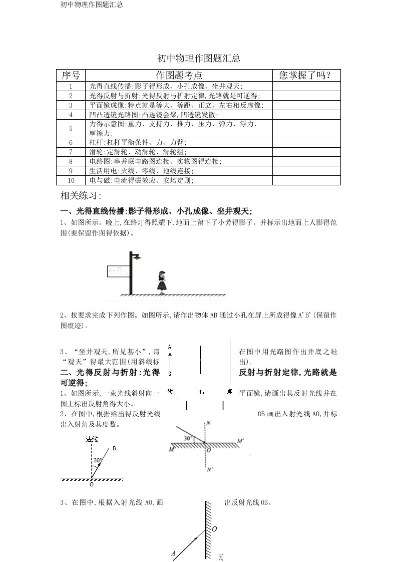 初中物理作图题汇总