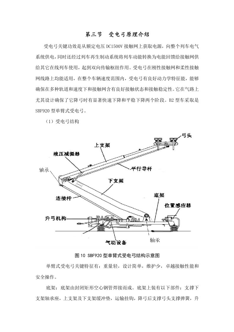 受电弓原理介绍样稿