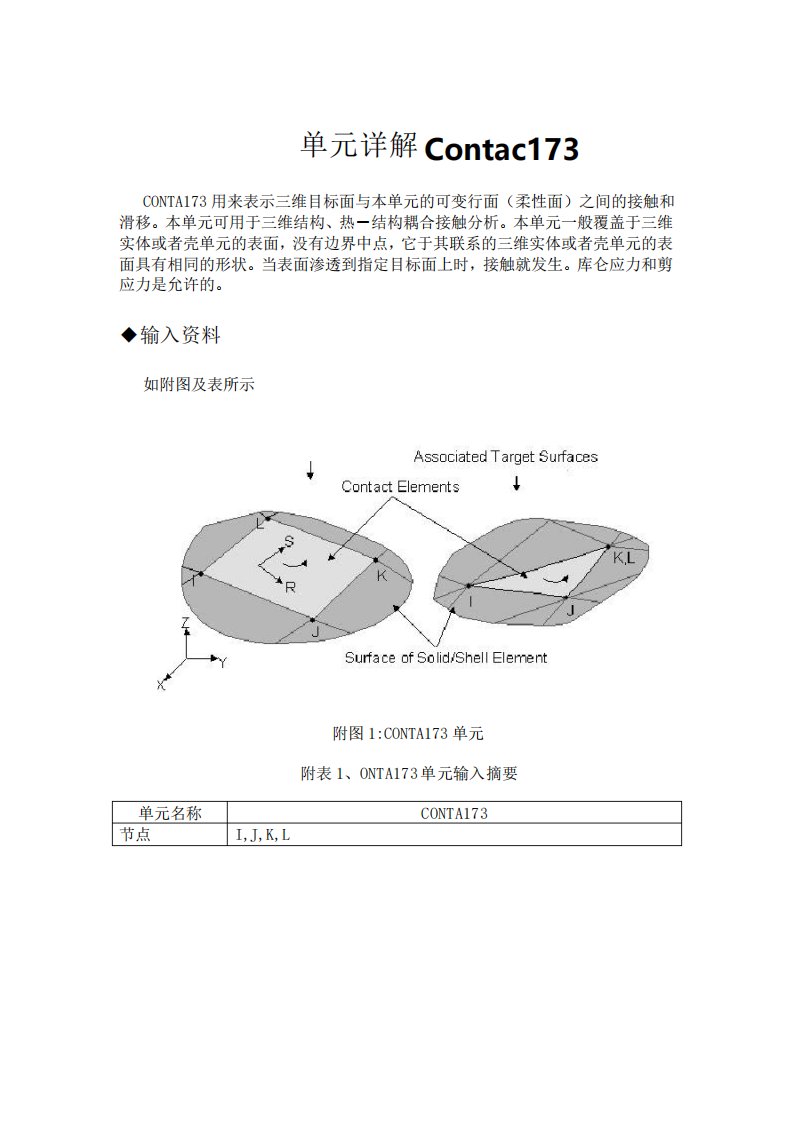 Ansys中文帮助单元详解Contac173