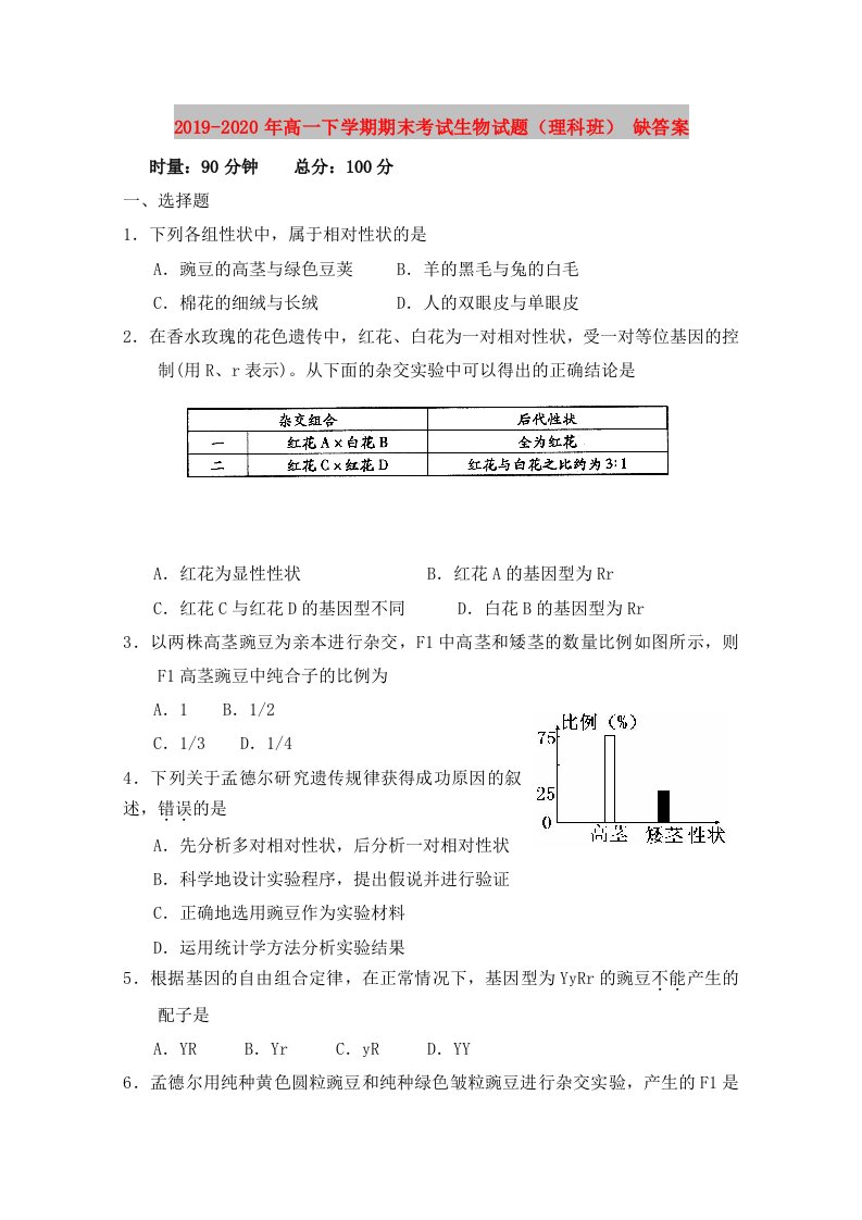 2019-2020年高一下学期期末考试生物试题（理科班）