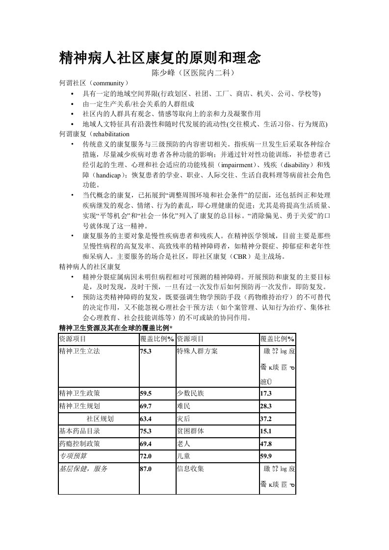 精神病人社区康复的原理和理念