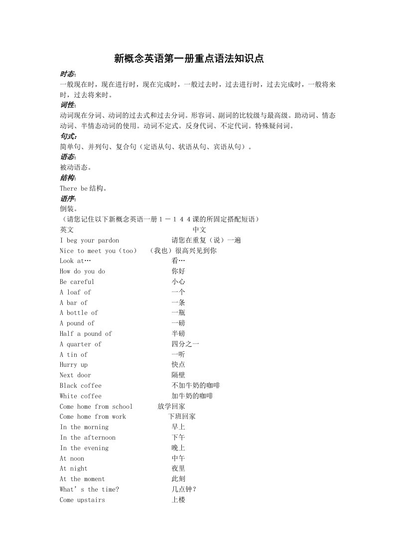 新概念英语第一册重点语法知识点