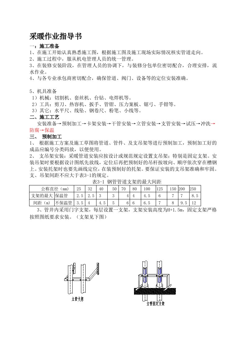 采暖作业指导书