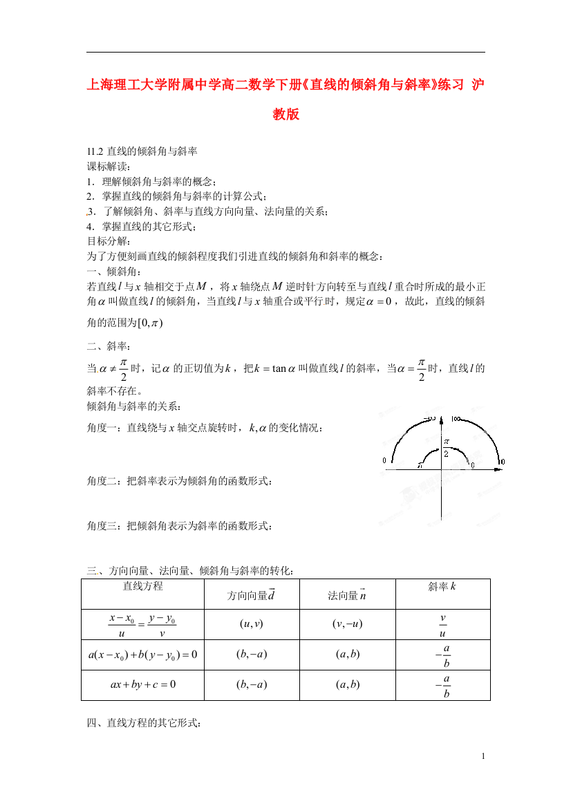 上海理工大学附属中学高二数学下册《直线的倾斜角与斜率》练习