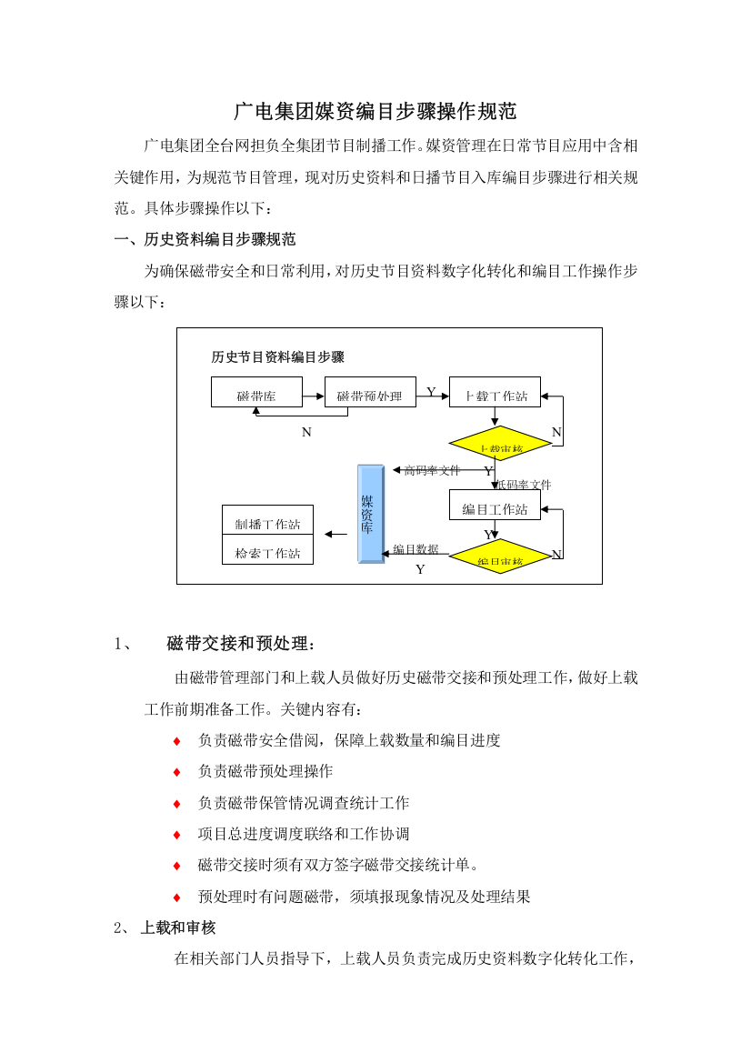 媒资编目操作作业流程标准规范