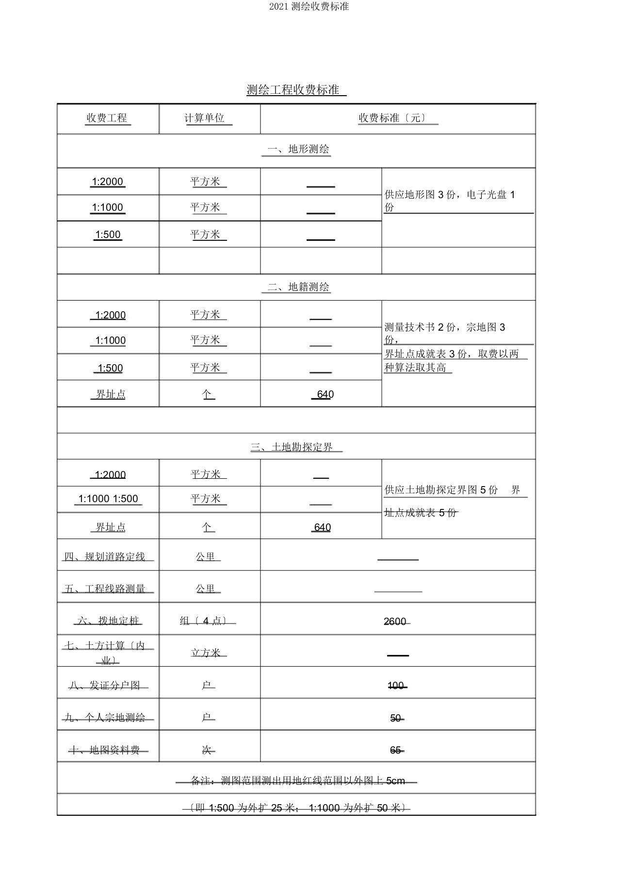 2019测绘收费标准