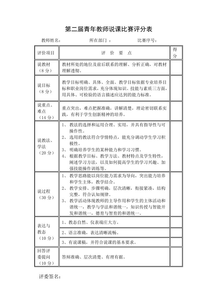 阳羡高级中学教师说课比赛评分表