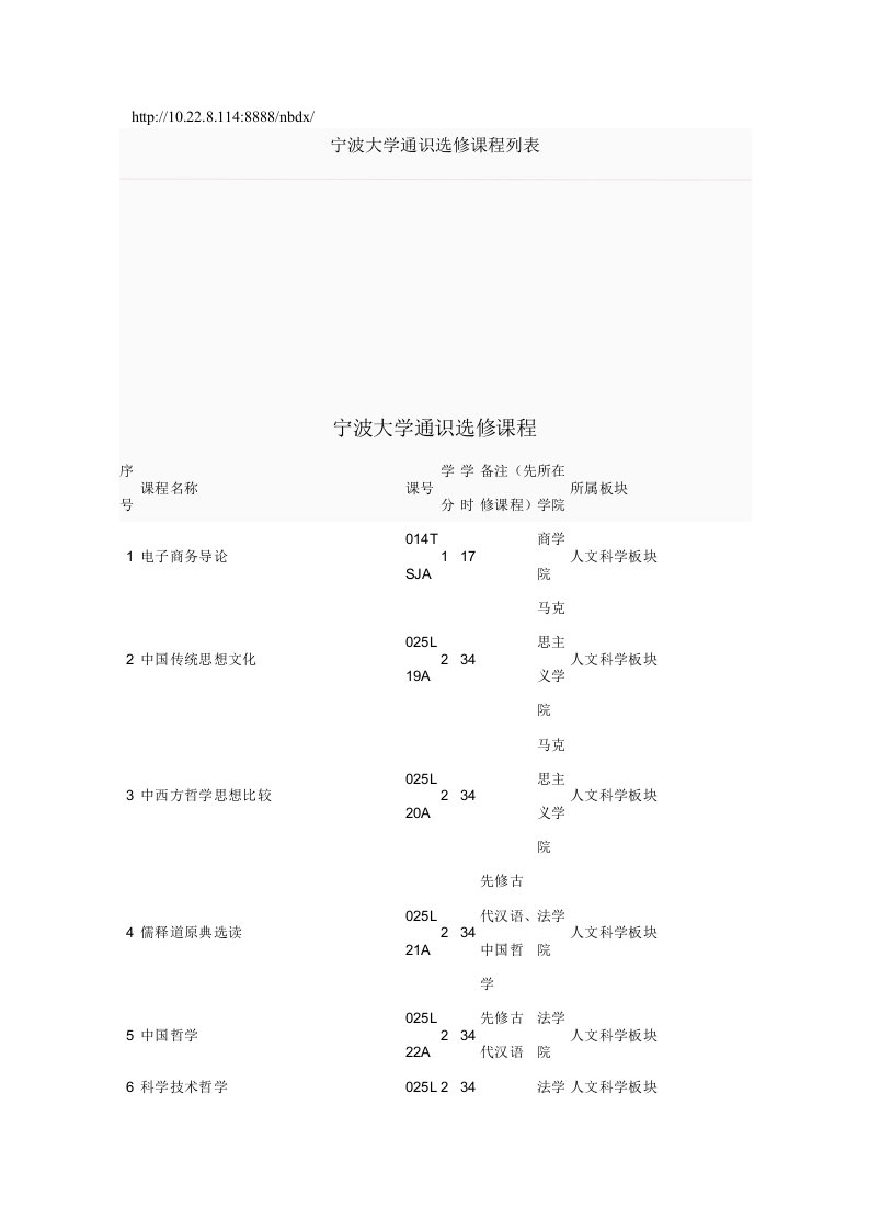 NBU通识选修课