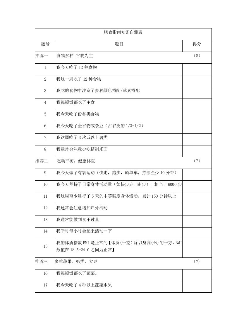 膳食指南知识自测表