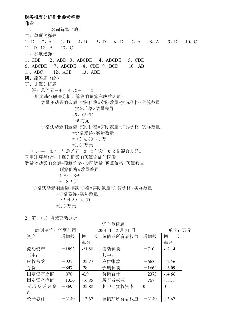 财务报表分析作业参考答案