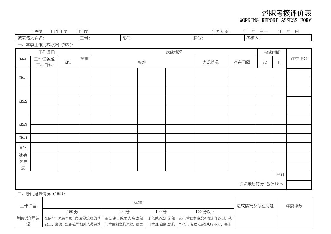 年度报告-述职考核评价表