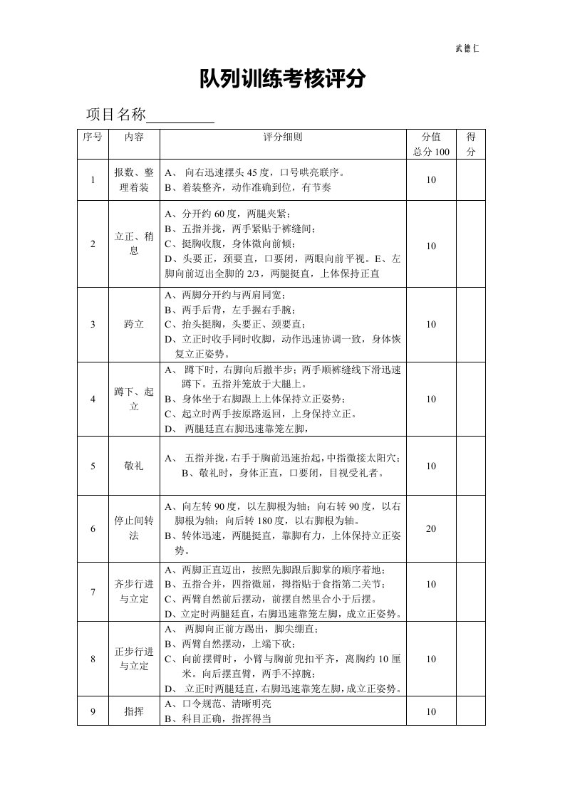 队列训练考核标准