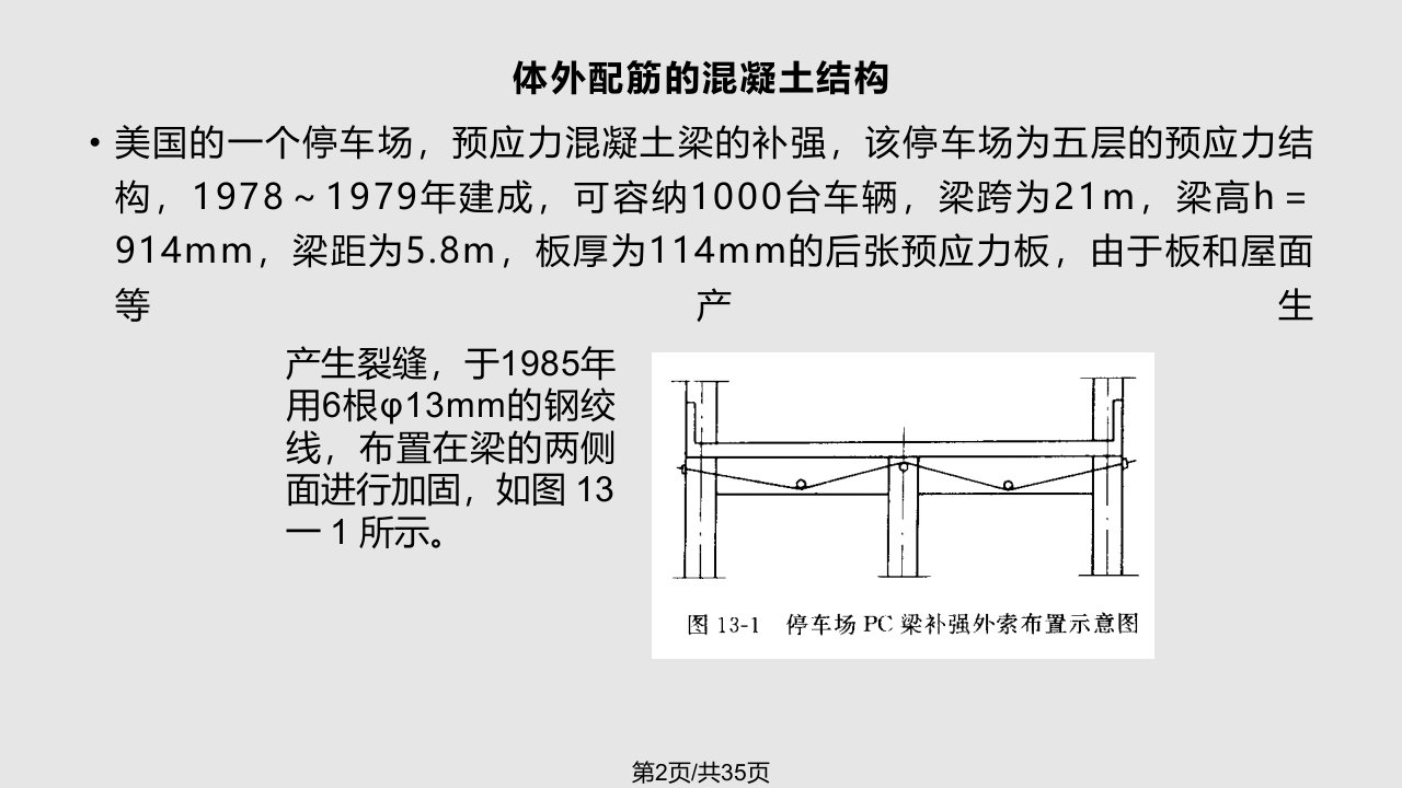 现代桥梁结构体外配筋的混凝土结构