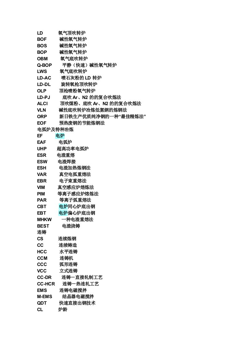 炼钢主要工艺的英文缩写