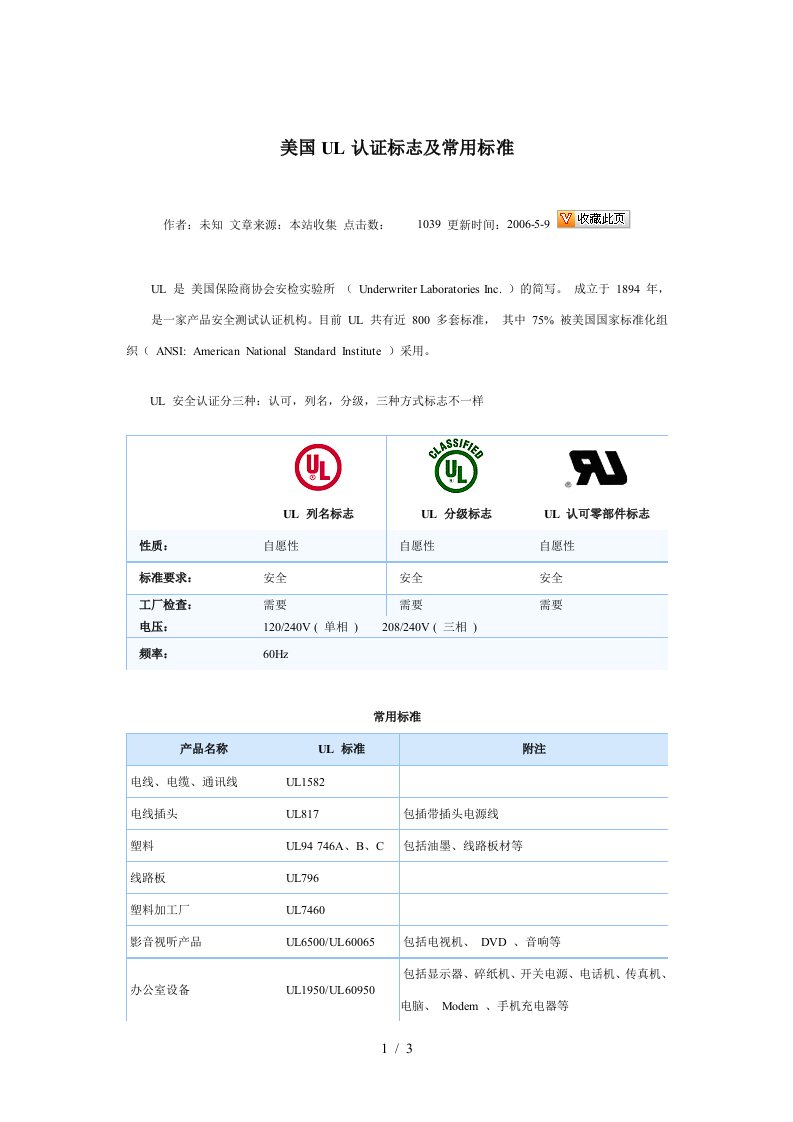 UL认证相关资料汇总74