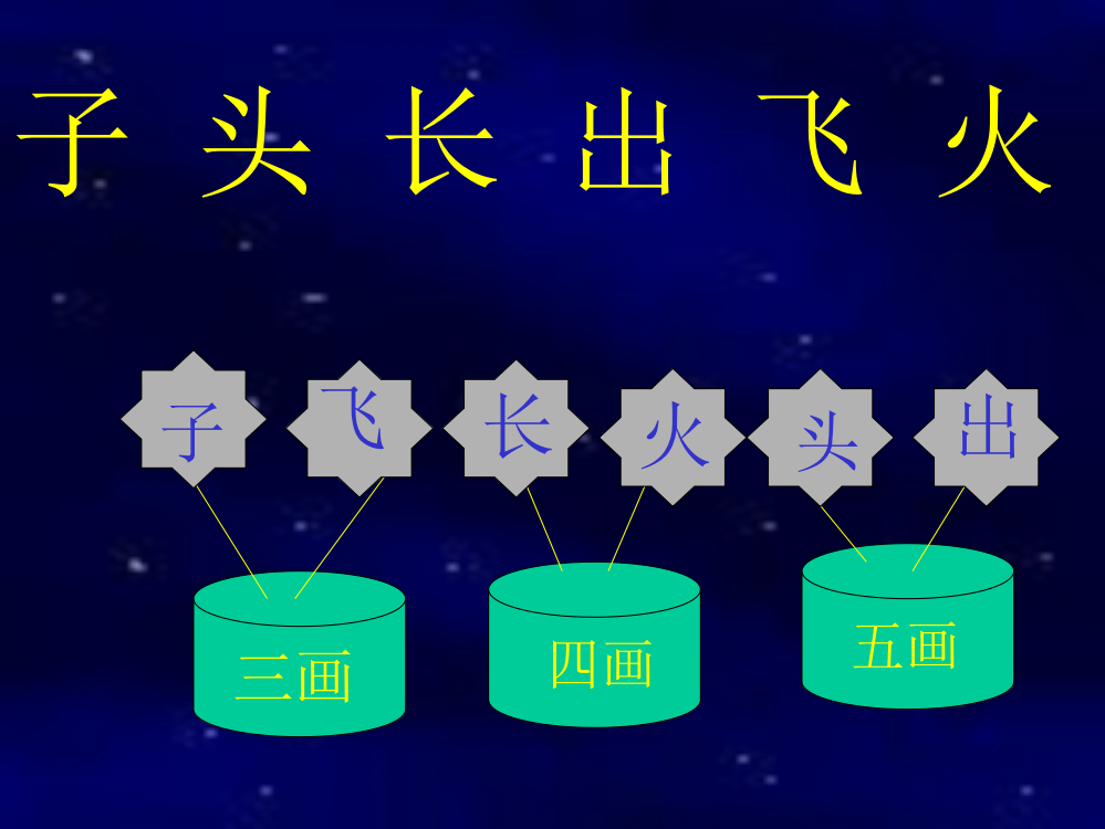 一年级语文上语文园地三PPT