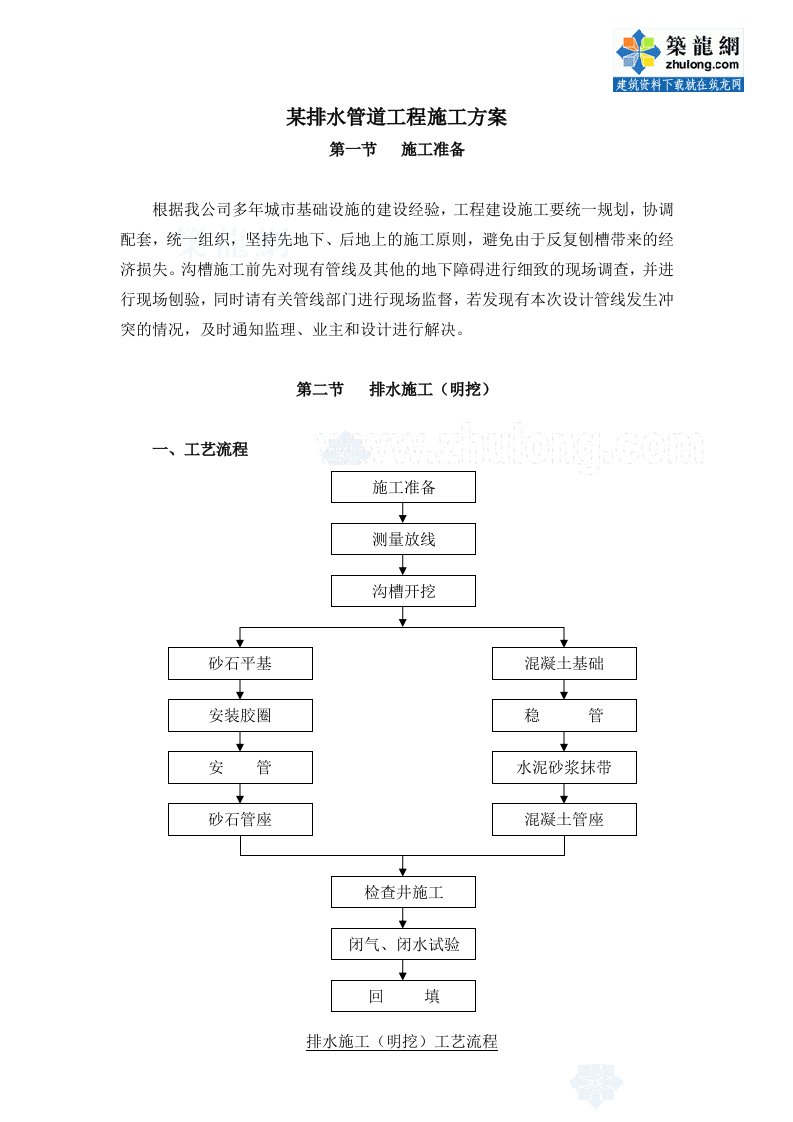 某排水管道工程施工方案_secret