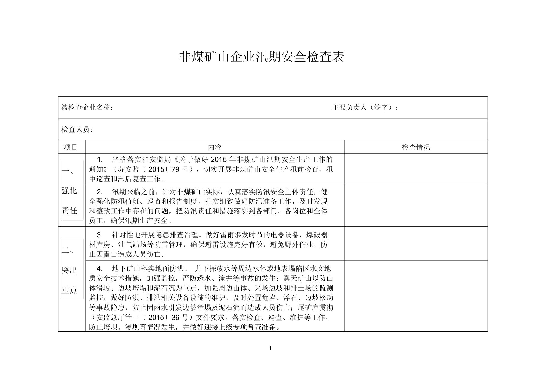 非煤矿山企业汛期安全检查表