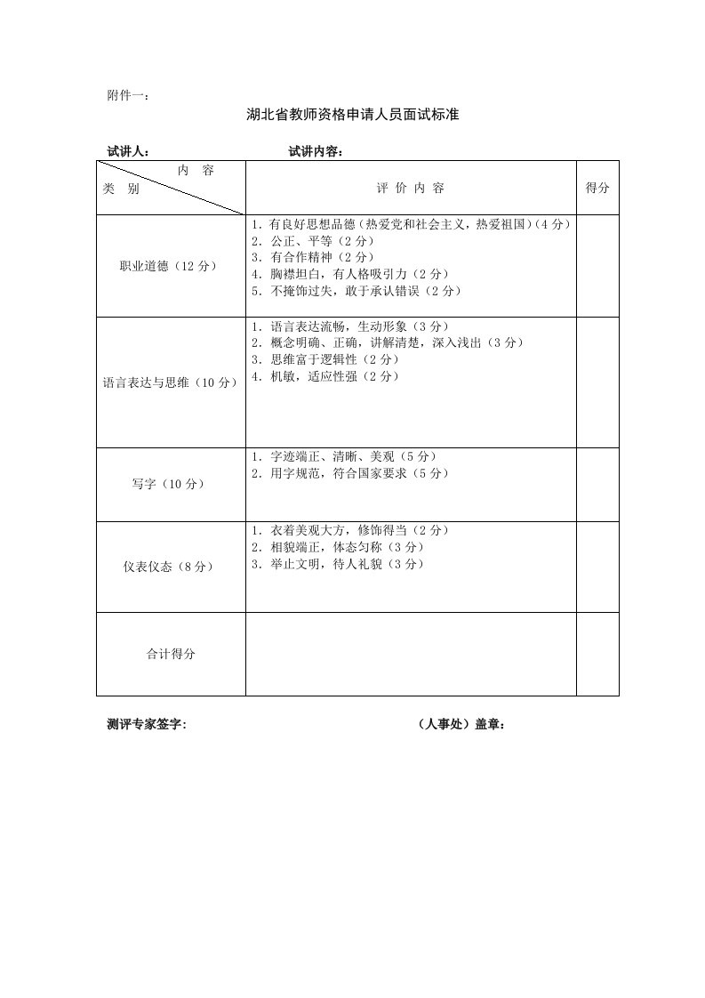 教师资格面试试讲标准