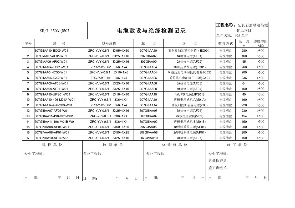 电缆敷设与绝缘检测记录