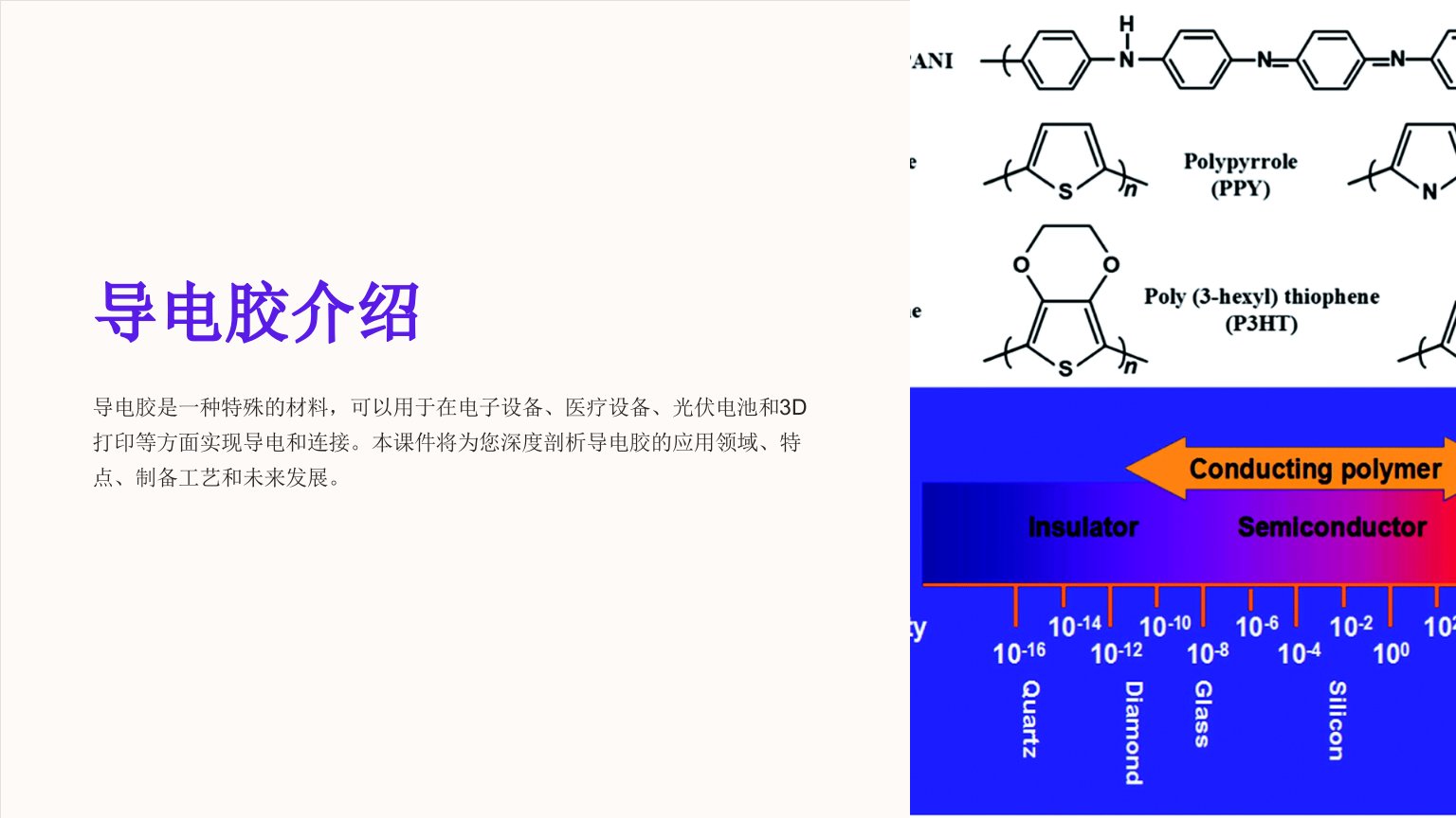 《相关导电胶介绍》课件