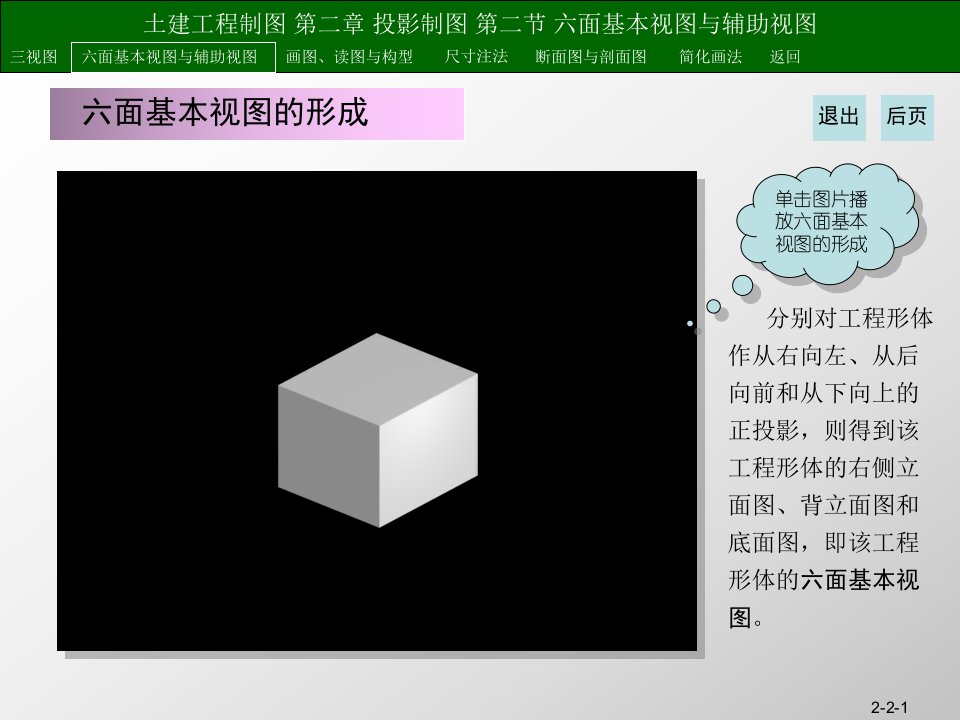 土建工程制图课件p2-2六面基本视图的形成