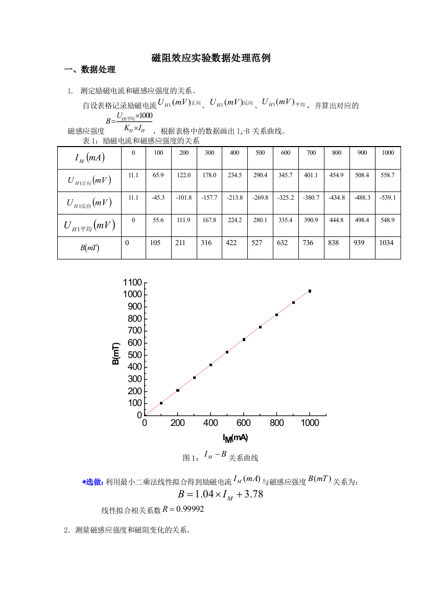 磁阻效应实验数据处理范例