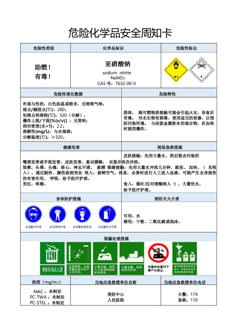 亚硝酸钠危险化学品安全周知卡