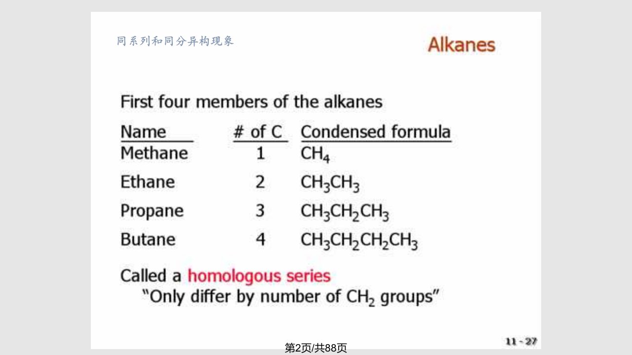 烷烃和环烷烃