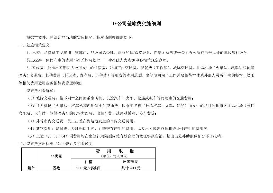 某公司差旅费用管理实施细则