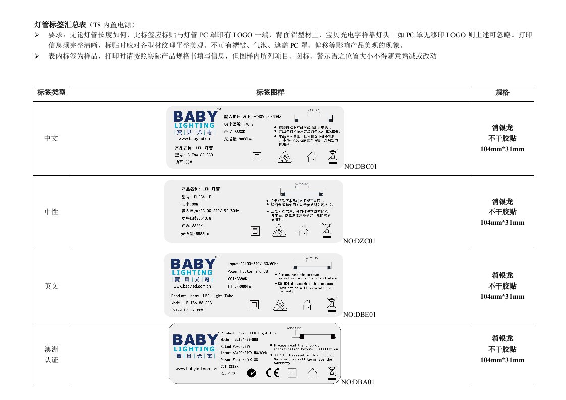 LED灯具标签