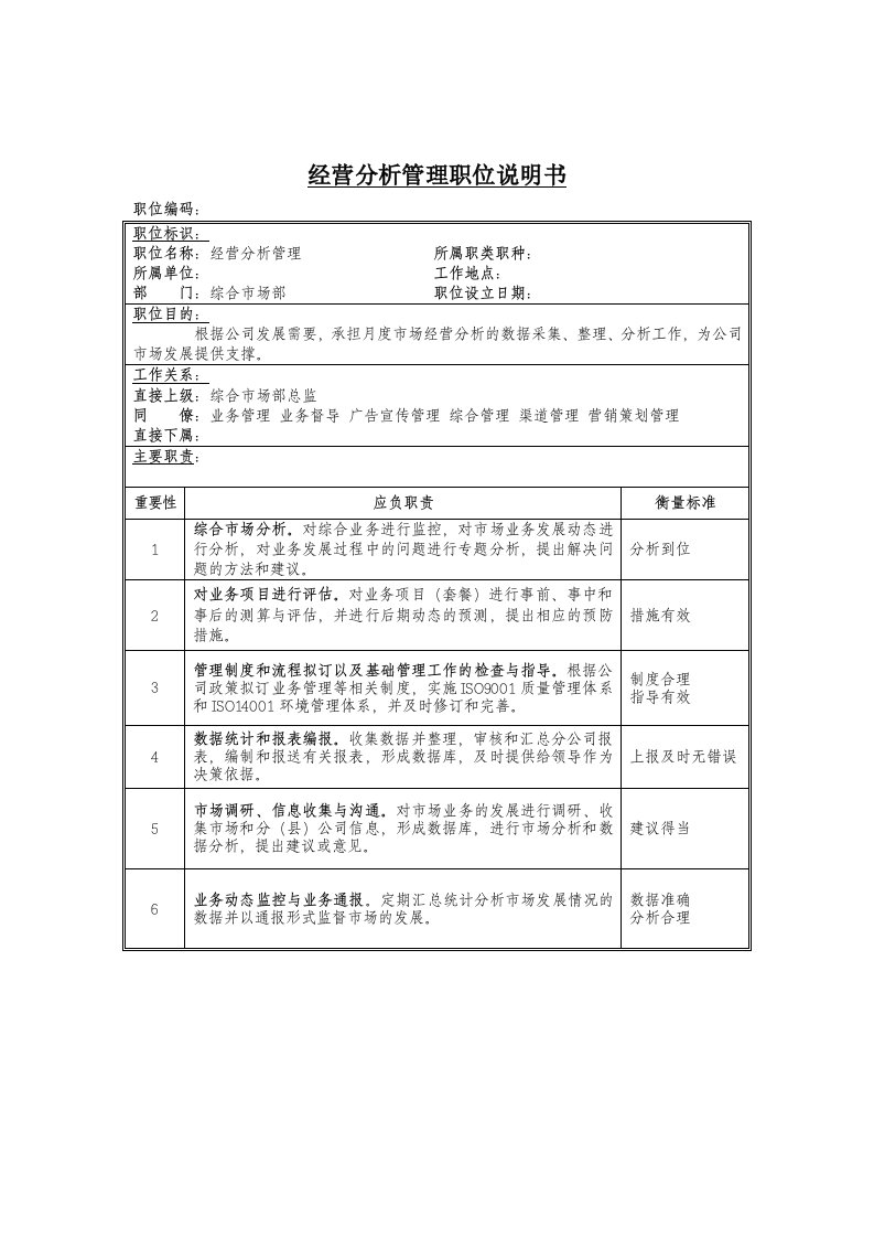 岗位分析-经营分析管理岗位说明书