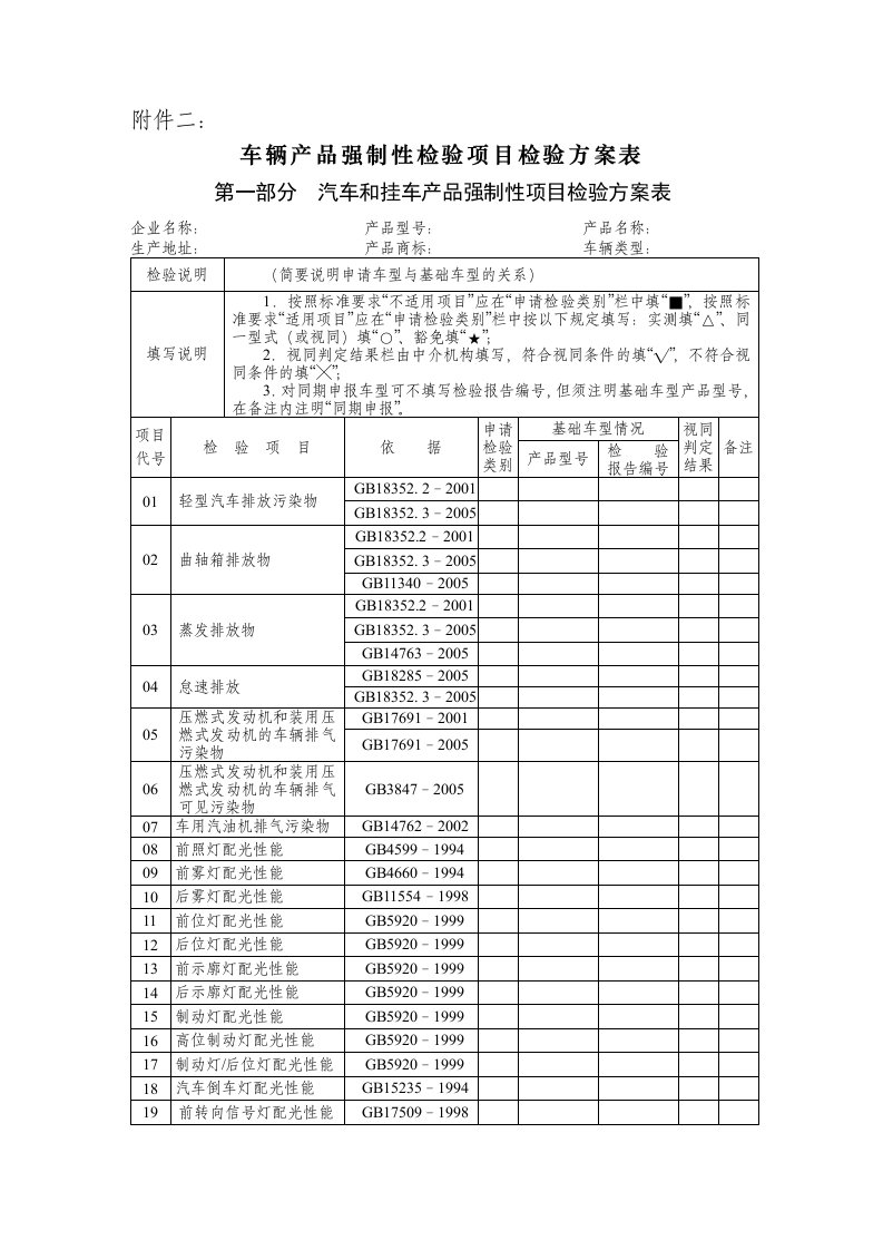 车辆产品强制性检验项目检验方案表