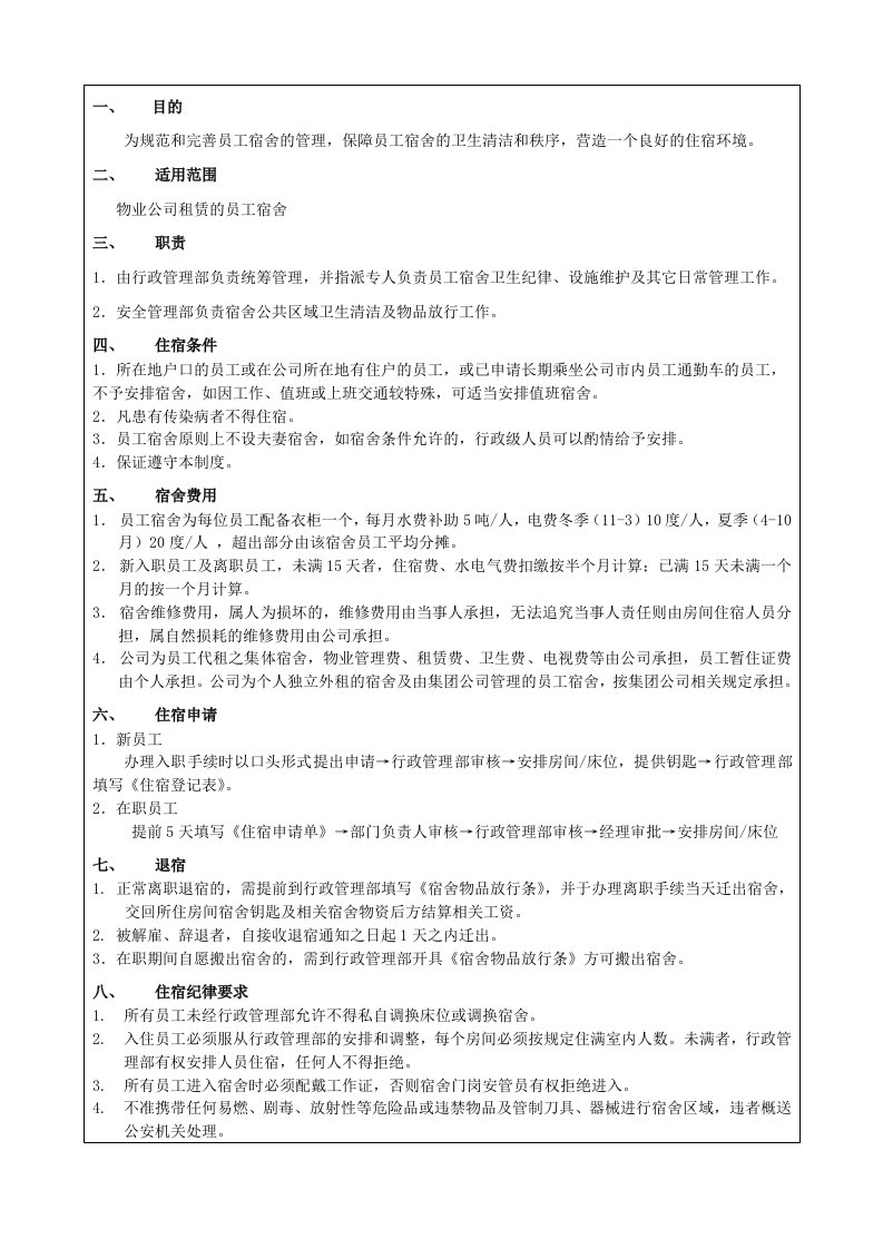 LJ-C-W165员工宿舍管理制度作业指导书