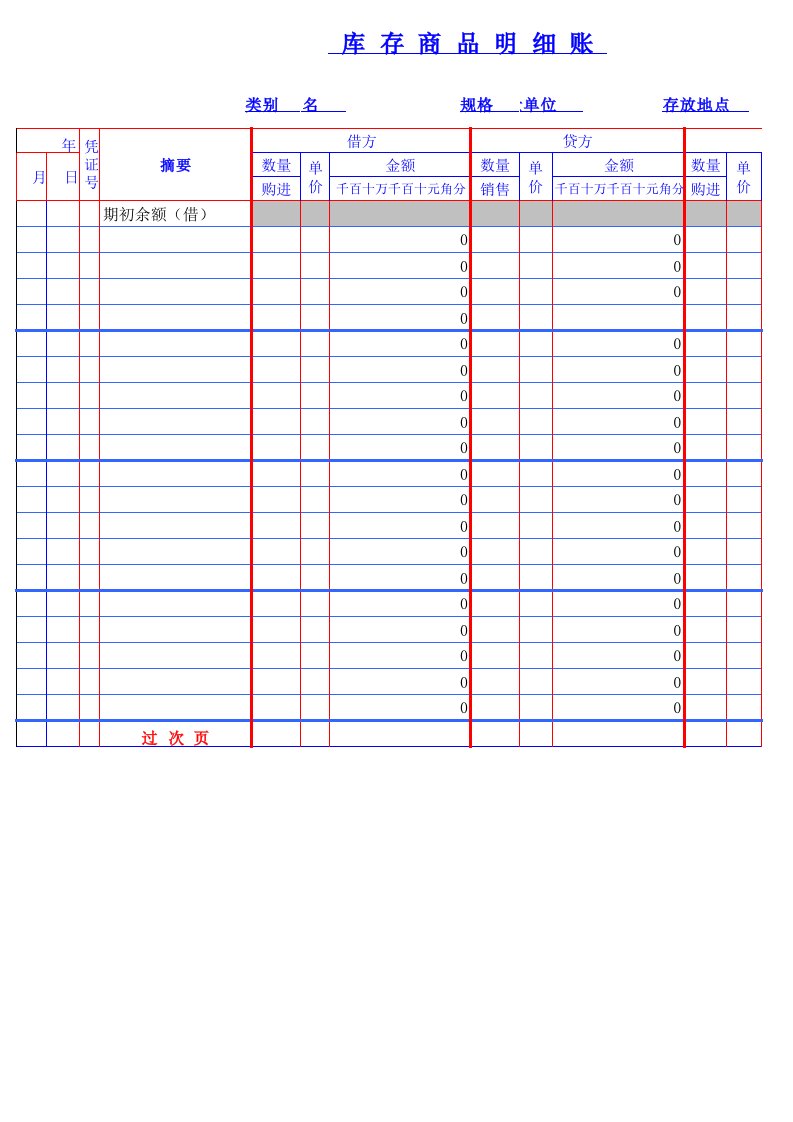 库存商品明细分类账表格带公式
