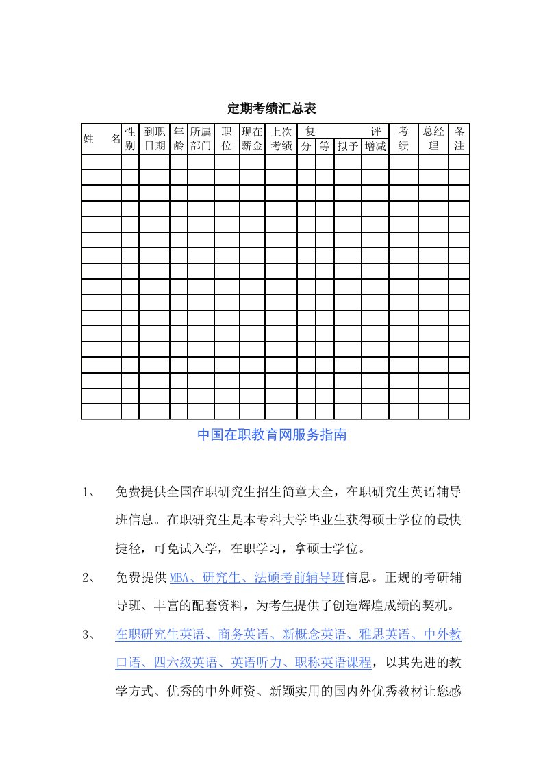 绩效计划考核表27