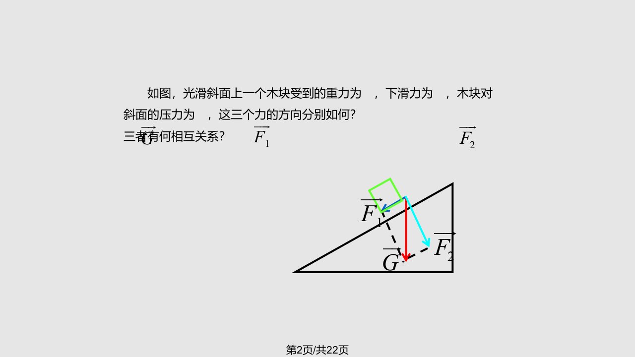 平面向量的坐标表示19209课件