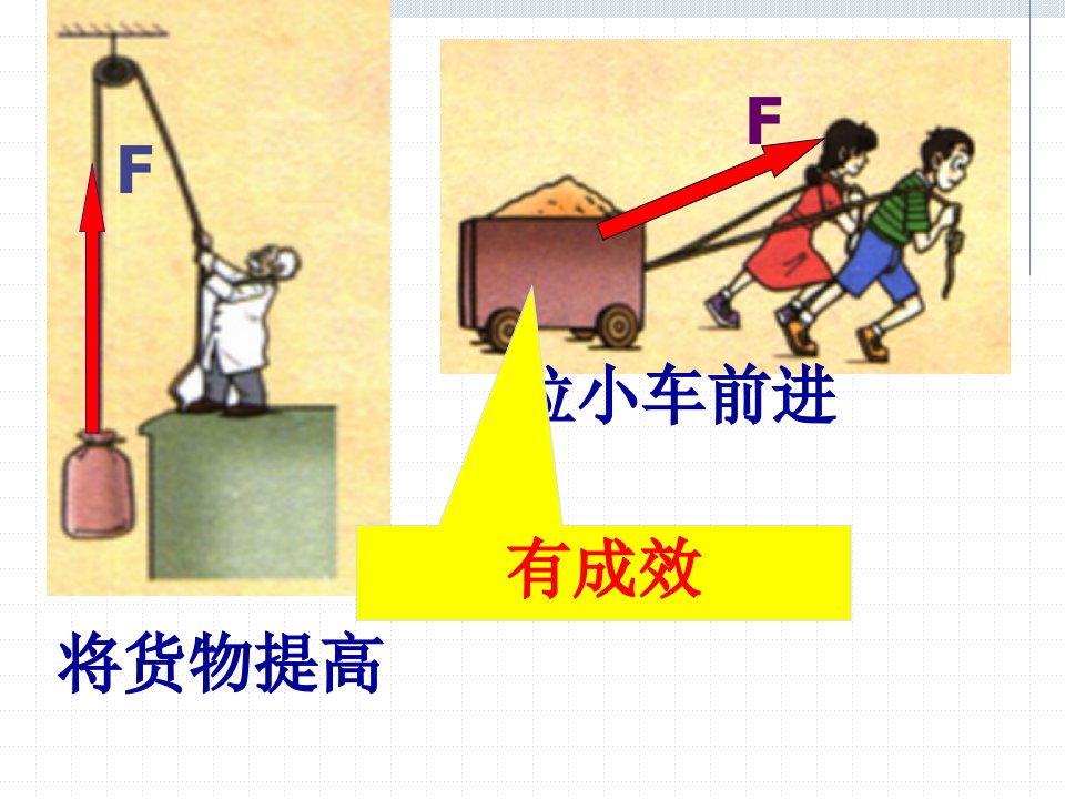 人教版物理九年级全一册功的课件