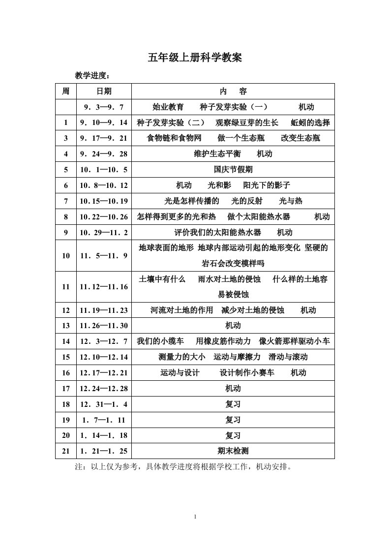 人教版五年级上册科学教学设计