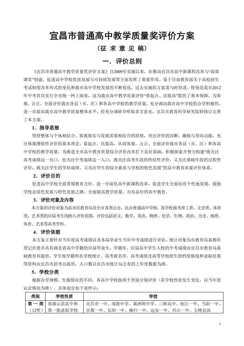 宜昌市普通高中教育质量综合评价方案