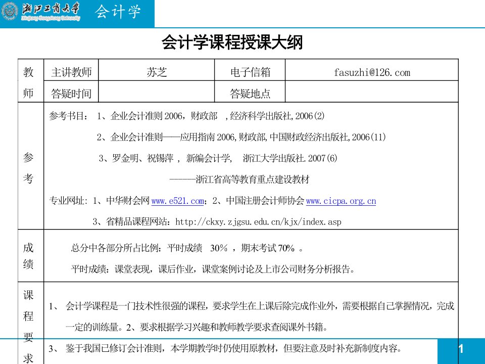 大学会计学第二章内容