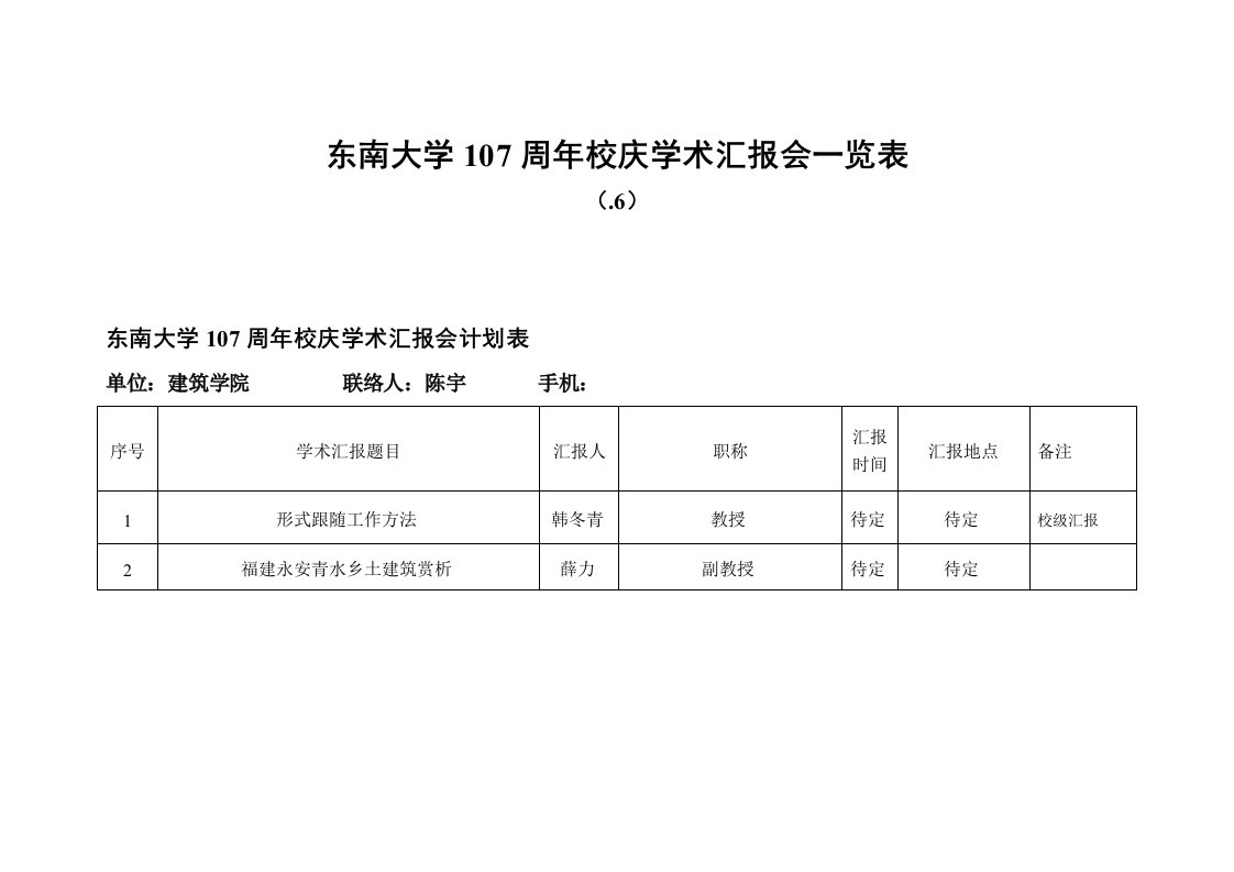 2021年东南大学107周年校庆学术报告会计划表doc-东南大学1