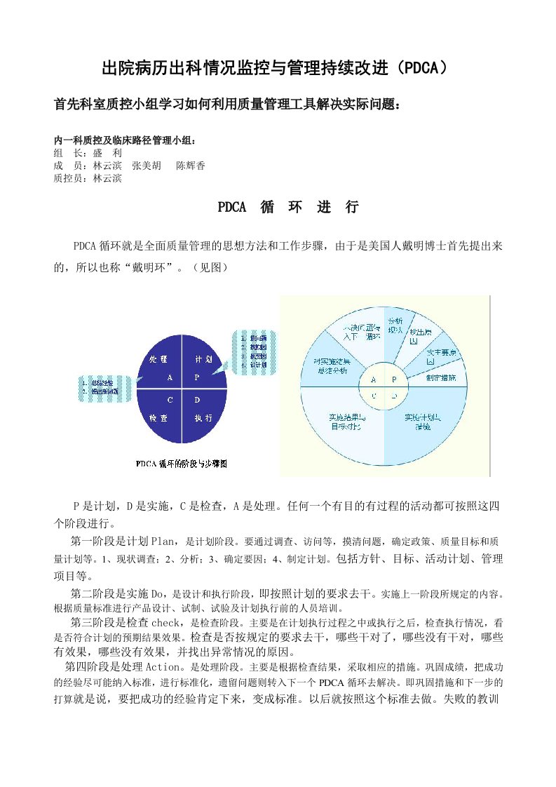 住院病历提交归档PDCA