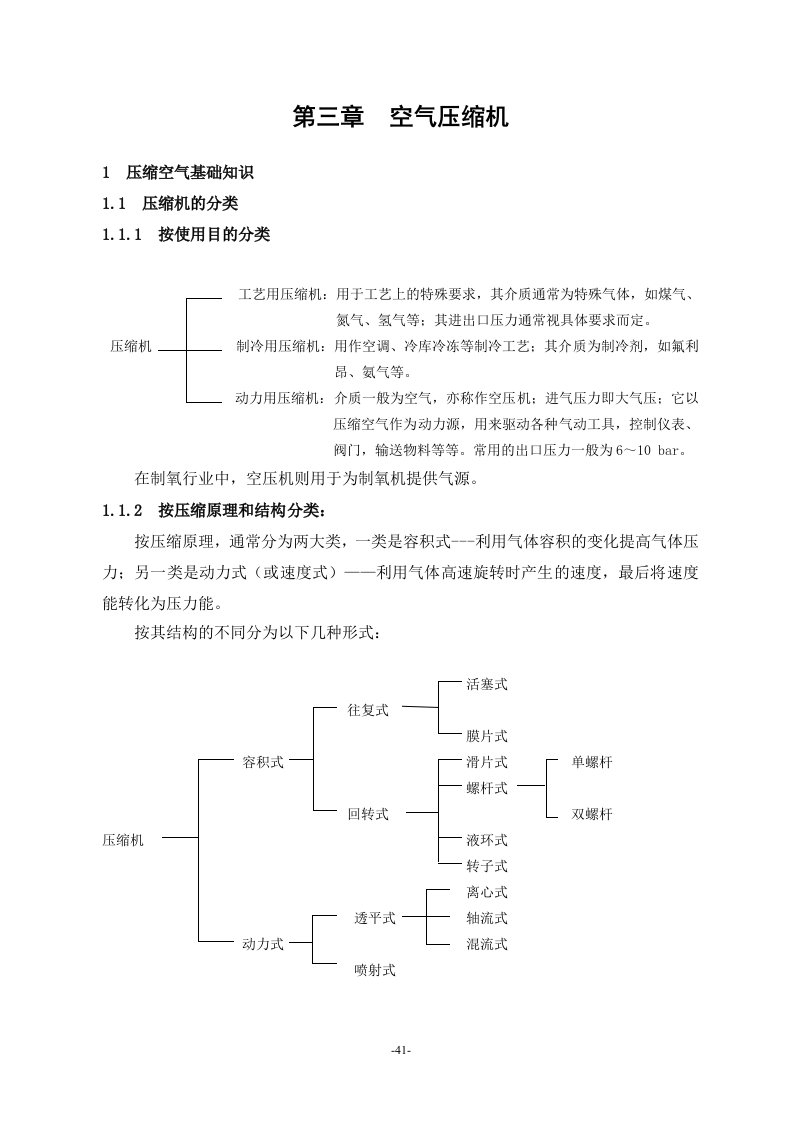 空压机-使用说明